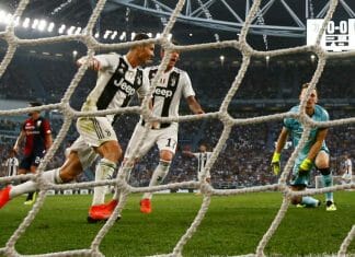 cristiano ronaldo juventus