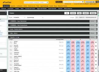 Como usar o Betfair intercâmbio para conseguir as melhores odds em El Clásico